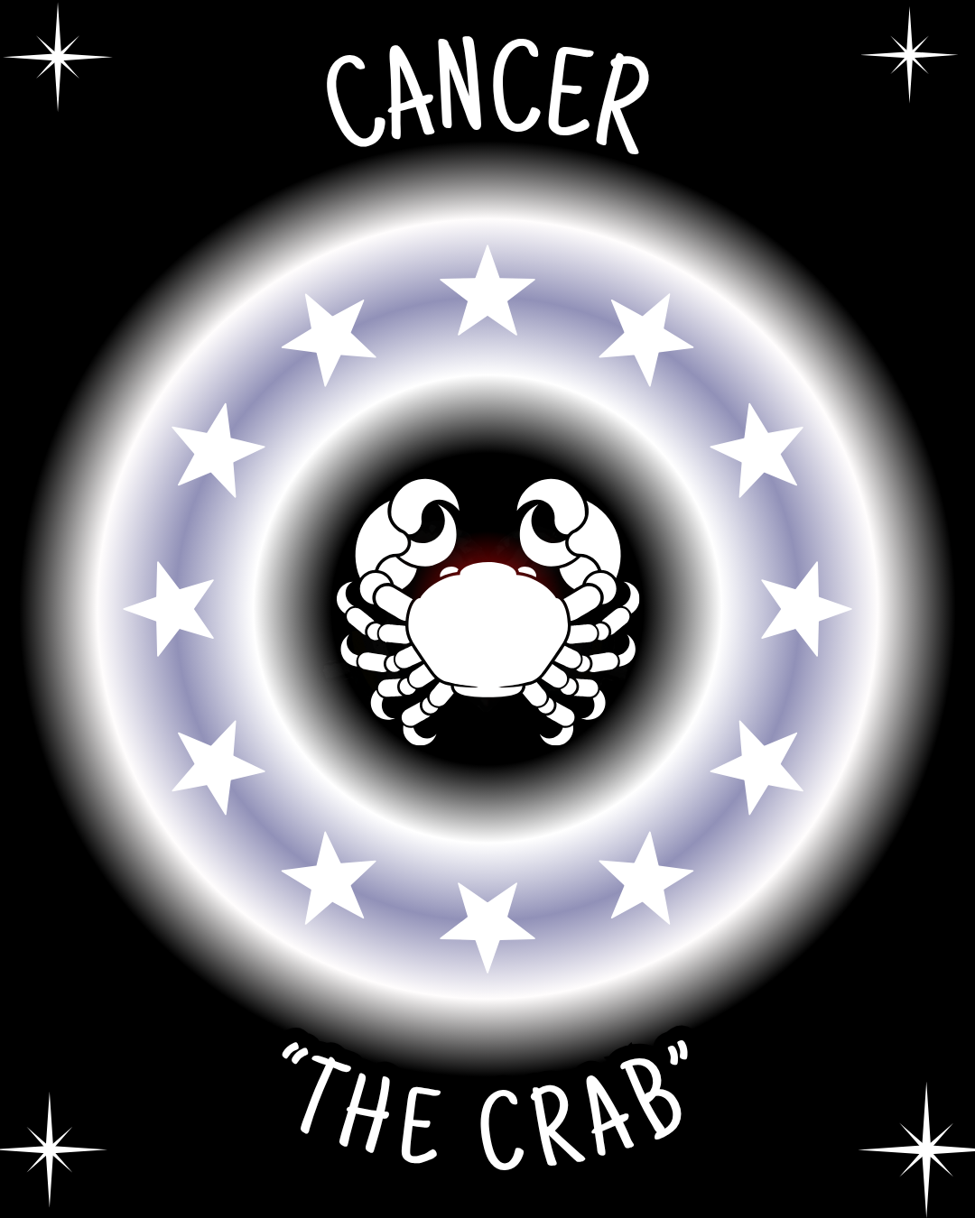 CANCER "THE CRAB"